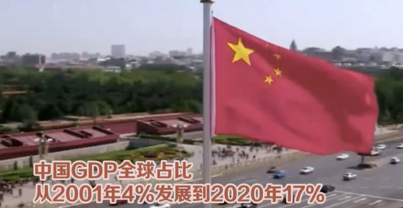 從進博會看入世20年 這份成績單請收好！